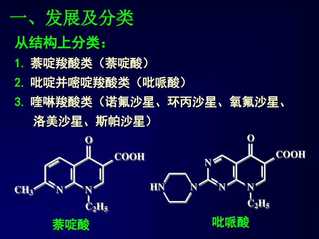 一、发展及分类 从结构上分类： 萘啶羧酸类（萘啶酸） 吡啶并嘧啶羧酸类（吡哌酸） 喹啉羧酸类（诺氟沙星、环丙沙星、氧氟沙星、
