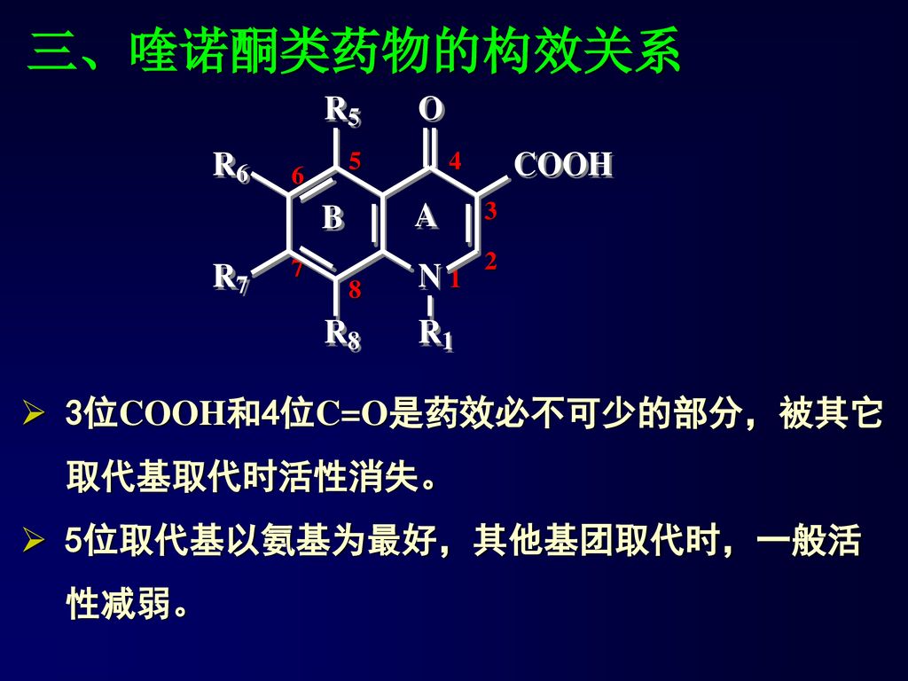 三、喹诺酮类药物的构效关系 3位COOH和4位C=O是药效必不可少的部分，被其它取代基取代时活性消失。