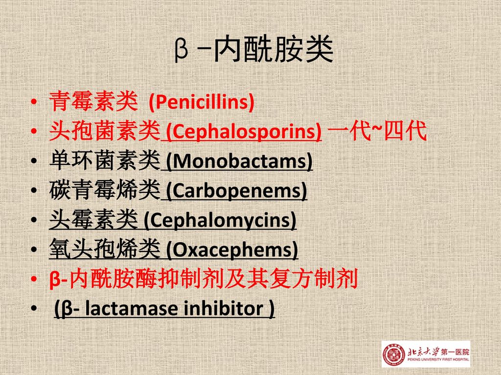 β-内酰胺类 青霉素类 (Penicillins) 头孢菌素类 (Cephalosporins) 一代~四代