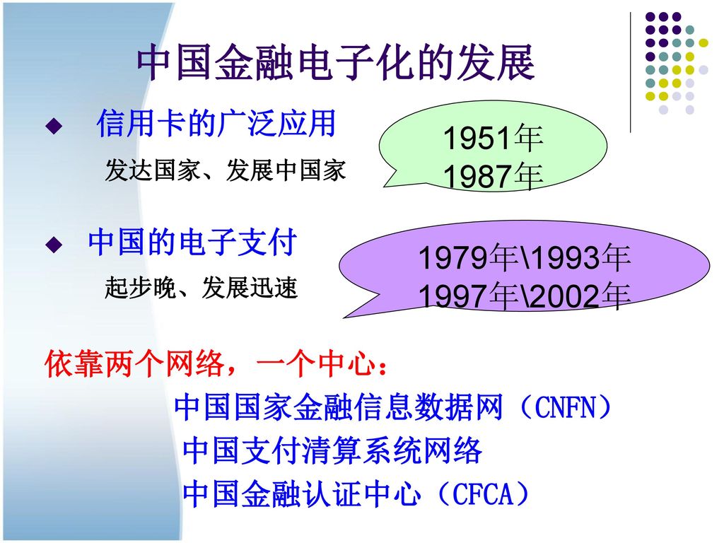 中国金融电子化的发展 1951年 1987年 1979年\1993年1997年\2002年 信用卡的广泛应用 发达国家、发展中国家