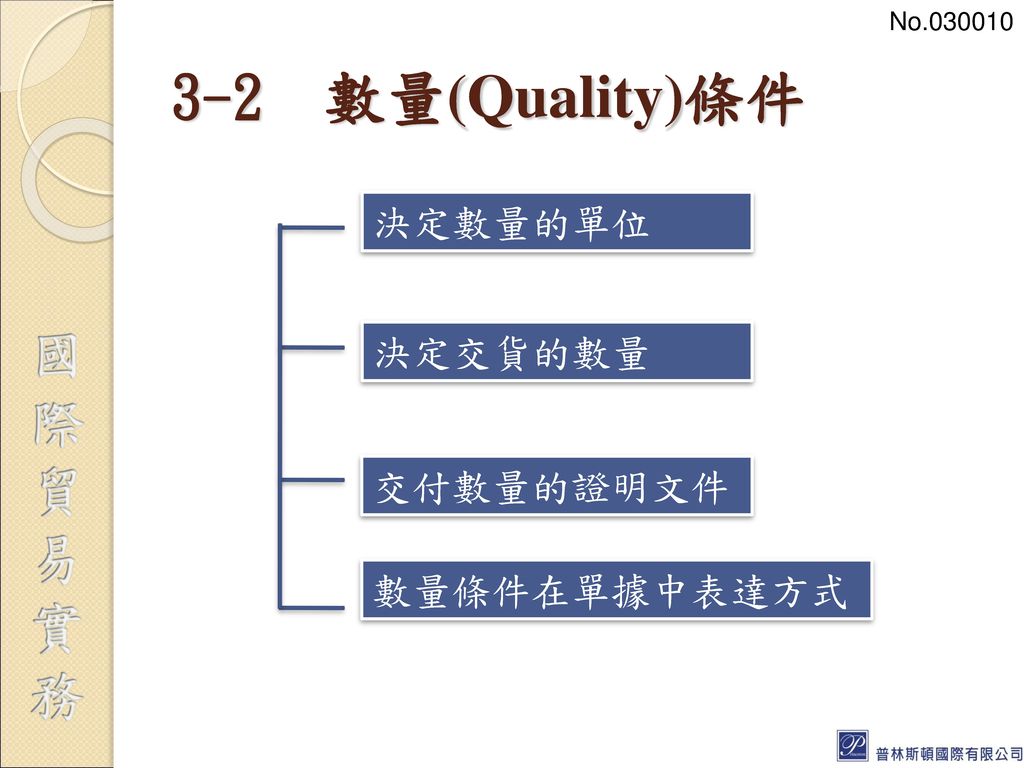 No 數量(Quality)條件 決定數量的單位 決定交貨的數量 交付數量的證明文件 數量條件在單據中表達方式