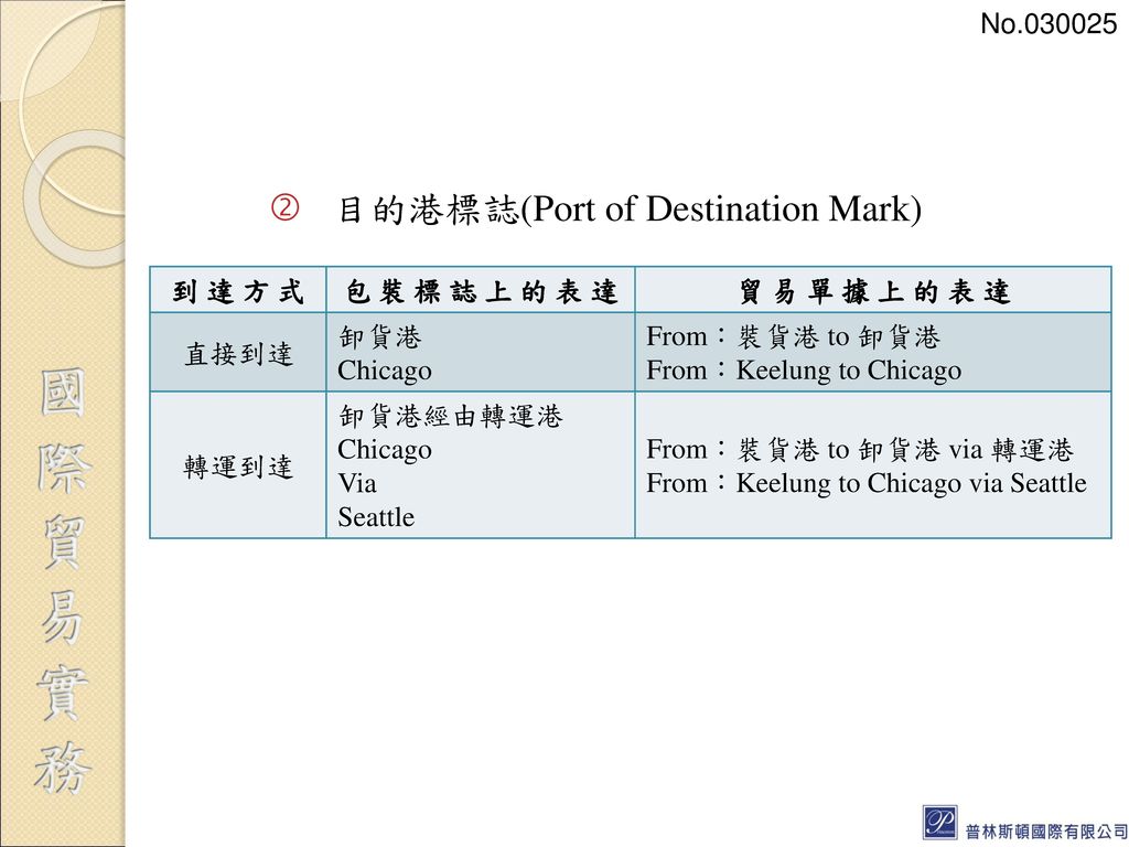 目的港標誌(Port of Destination Mark)