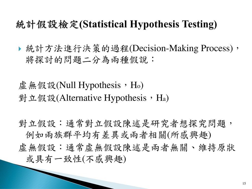 統計假設檢定(Statistical Hypothesis Testing)