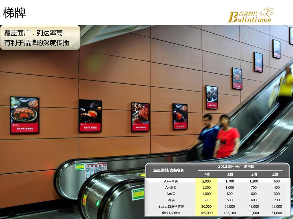 梯牌 覆盖面广，到达率高 有利于品牌的深度传播 站点级别/套装名称 2013年刊例价 (RMB) 4周 3周 2周 1周 A++单买