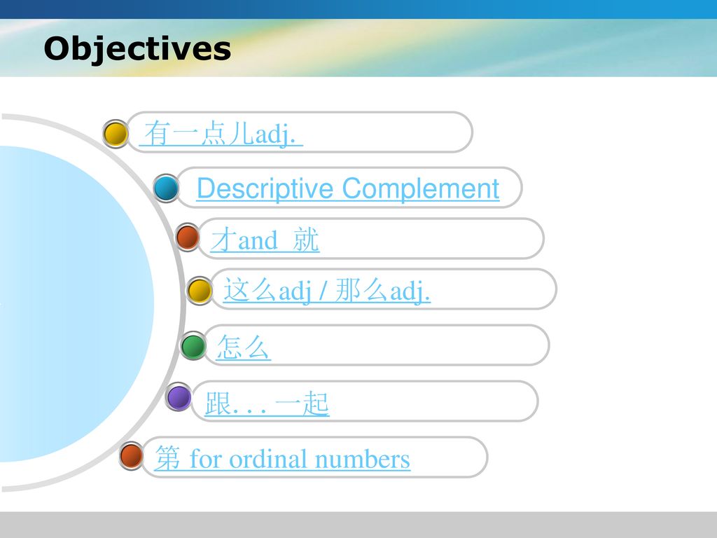 Objectives Descriptive Complement 才and 就 这么adj / 那么adj. 怎么 跟...一起