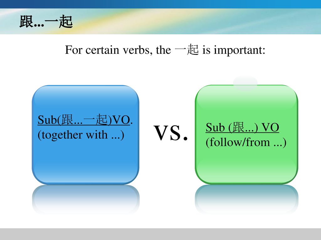 vs. 跟...一起 For certain verbs, the 一起 is important: Sub(跟...一起)VO.
