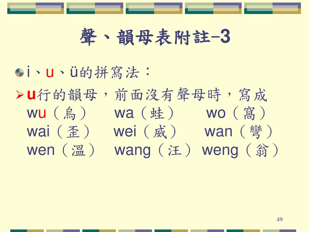 聲、韻母表附註-3 i、u、ü的拼寫法： u行的韻母，前面沒有聲母時，寫成 wu（烏） wa（蛙） wo（窩） wai（歪） wei（威） wan（彎） wen（溫） wang（汪） weng（翁）