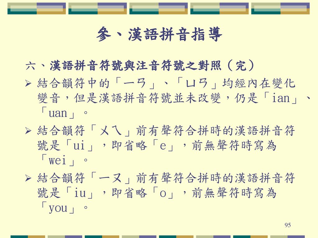 參、漢語拼音指導 六、漢語拼音符號與注音符號之對照（完）