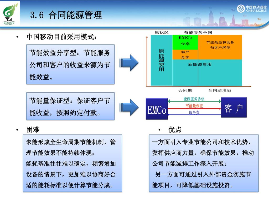 3.6 合同能源管理 中国移动目前采用模式： 节能效益分享型：节能服务公司和客户的收益来源为节能效益。