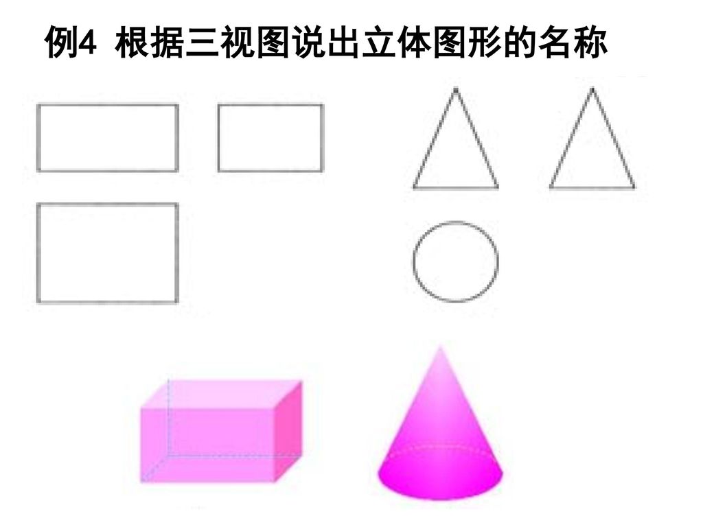 例4 根据三视图说出立体图形的名称