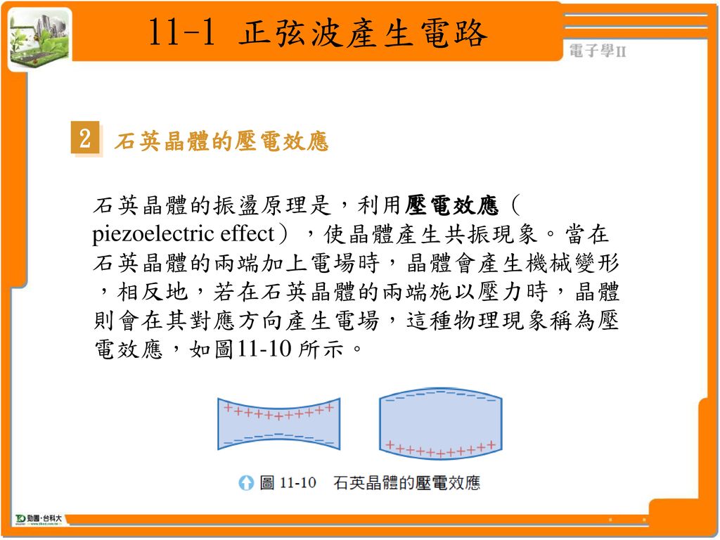 11-1 正弦波產生電路 石英晶體的壓電效應. 2.