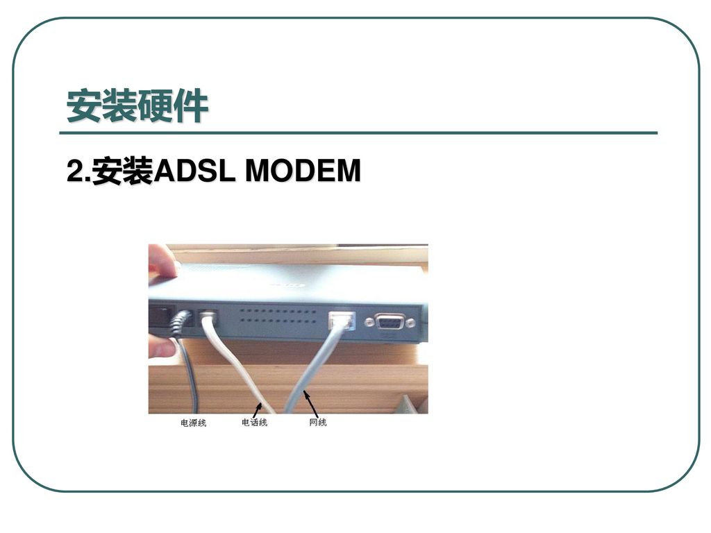 安装硬件 2.安装ADSL MODEM