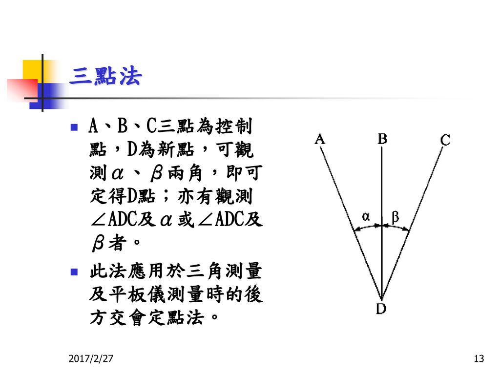 三點法 A、B、C三點為控制點，D為新點，可觀測α、β兩角，即可定得D點；亦有觀測∠ADC及α或∠ADC及β者。