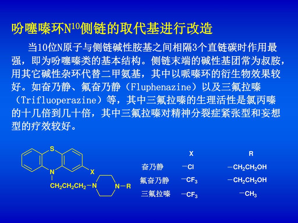 吩噻嗪环N10侧链的取代基进行改造