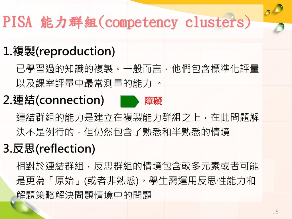 PISA 能力群組(competency clusters)
