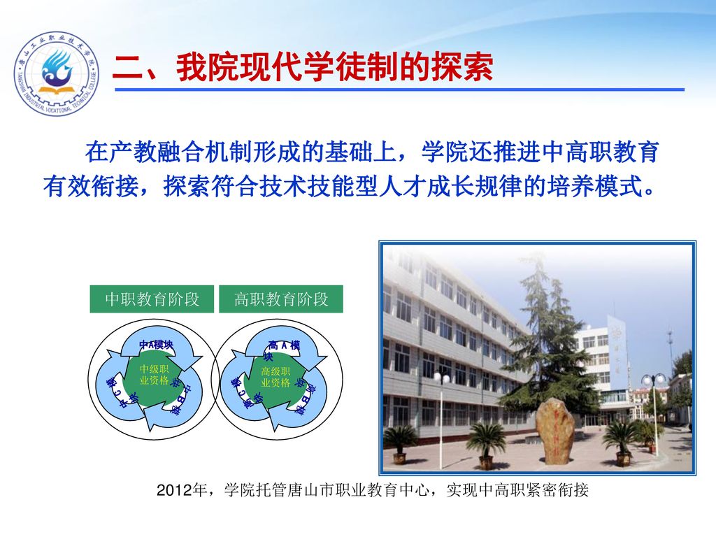 2012年，学院托管唐山市职业教育中心，实现中高职紧密衔接