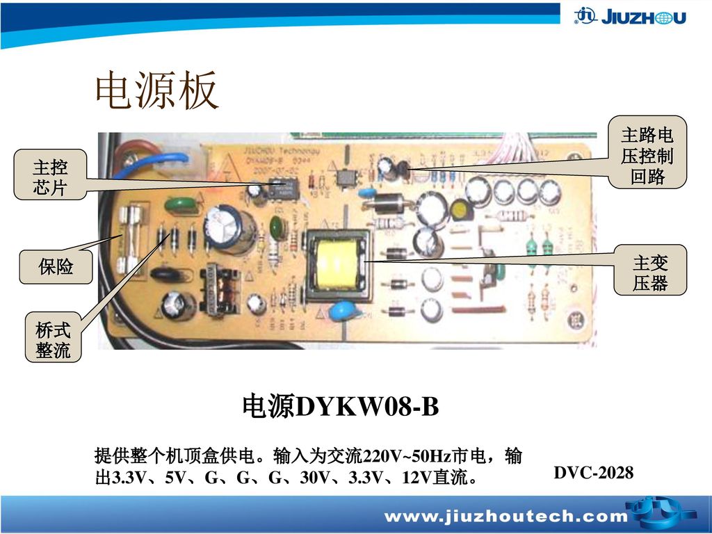 电源板 电源DYKW08-B 主路电压控制回路 主控芯片 主变压器 保险 桥式整流