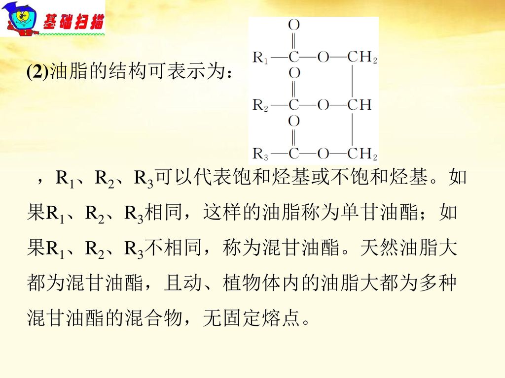 (2)油脂的结构可表示为： ，R1、R2、R3可以代表饱和烃基或不饱和烃基。如果R1、R2、R3相同，这样的油脂称为单甘油酯；如果R1、R2、R3不相同，称为混甘油酯。天然油脂大都为混甘油酯，且动、植物体内的油脂大都为多种混甘油酯的混合物，无固定熔点。
