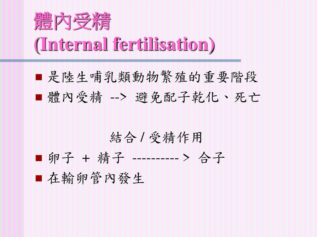 體內受精 (Internal fertilisation)