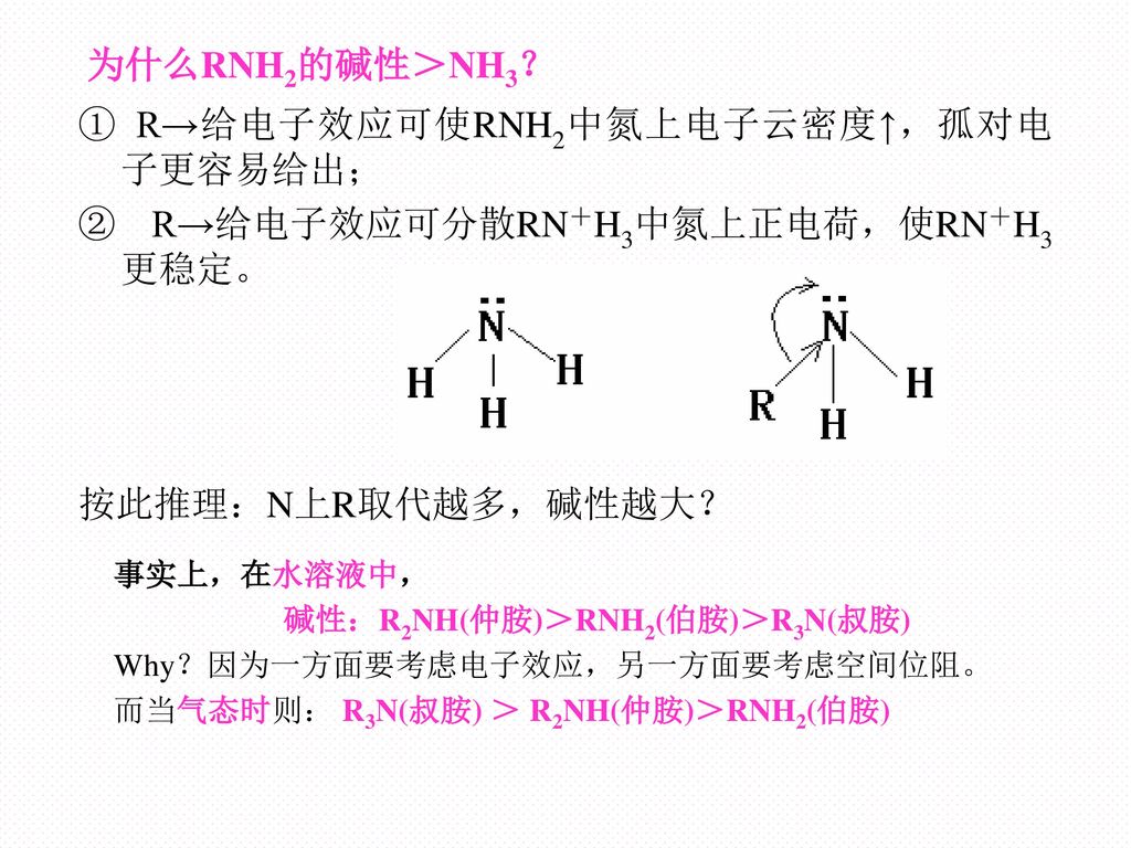 碱性：R2NH(仲胺)＞RNH2(伯胺)＞R3N(叔胺)