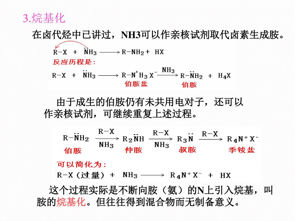 3.烷基化 在卤代烃中已讲过，NH3可以作亲核试剂取代卤素生成胺。 由于成生的伯胺仍有未共用电对子，还可以作亲核试剂，可继续重复上述过程。