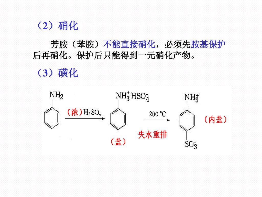 （2）硝化 芳胺（苯胺）不能直接硝化，必须先胺基保护后再硝化。保护后只能得到一元硝化产物。 （3）磺化