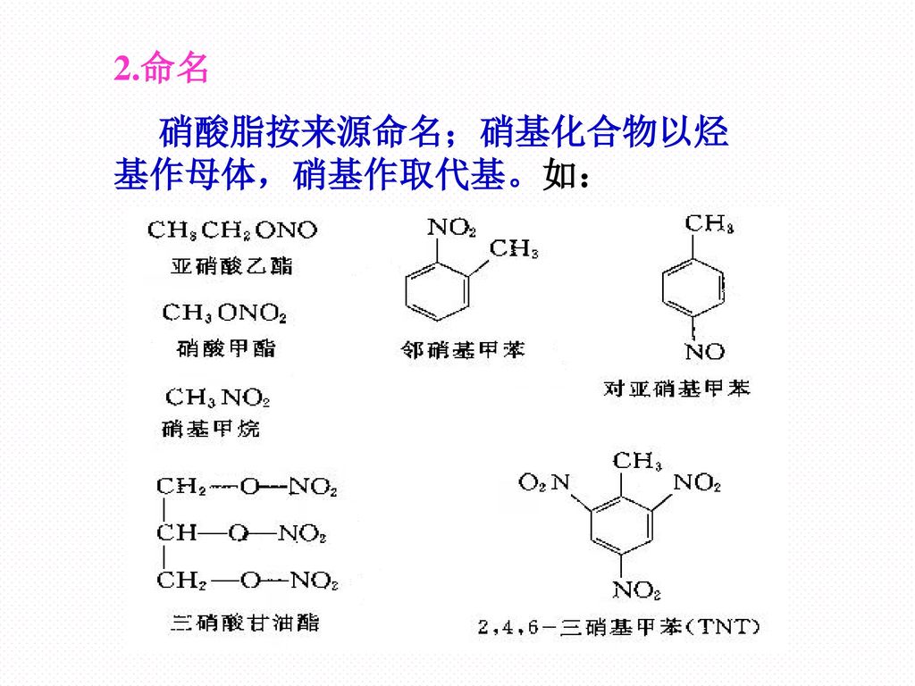 2.命名 硝酸脂按来源命名；硝基化合物以烃基作母体，硝基作取代基。如：