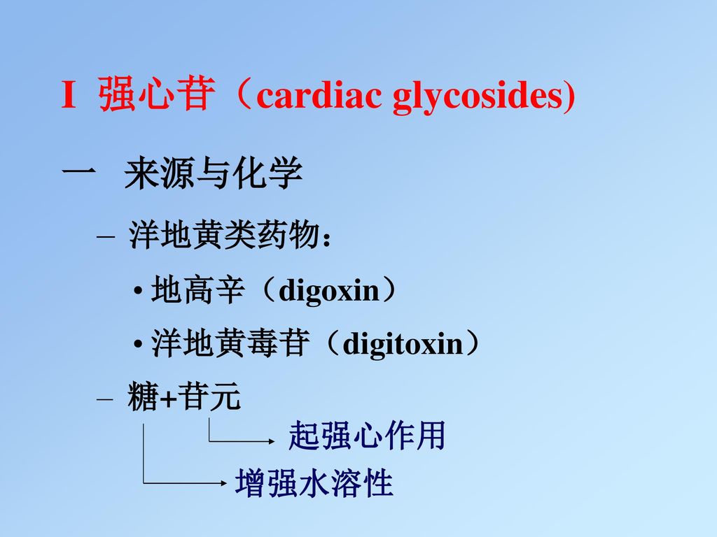 I 强心苷（cardiac glycosides)