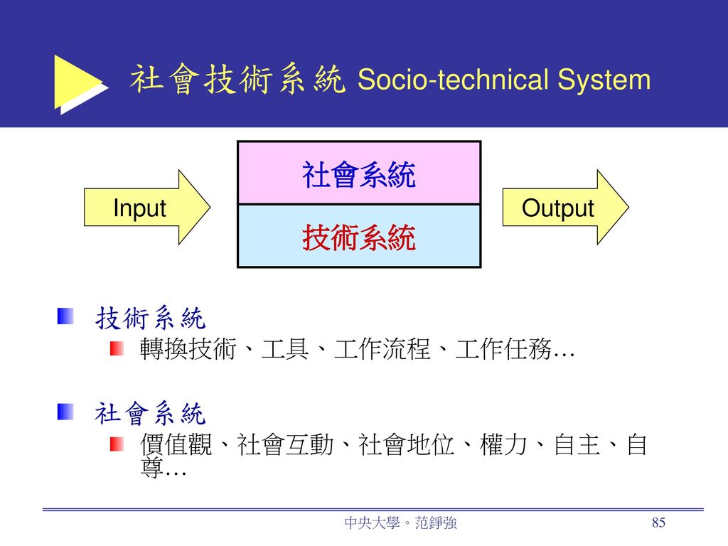 社會技術系統 Socio-technical System