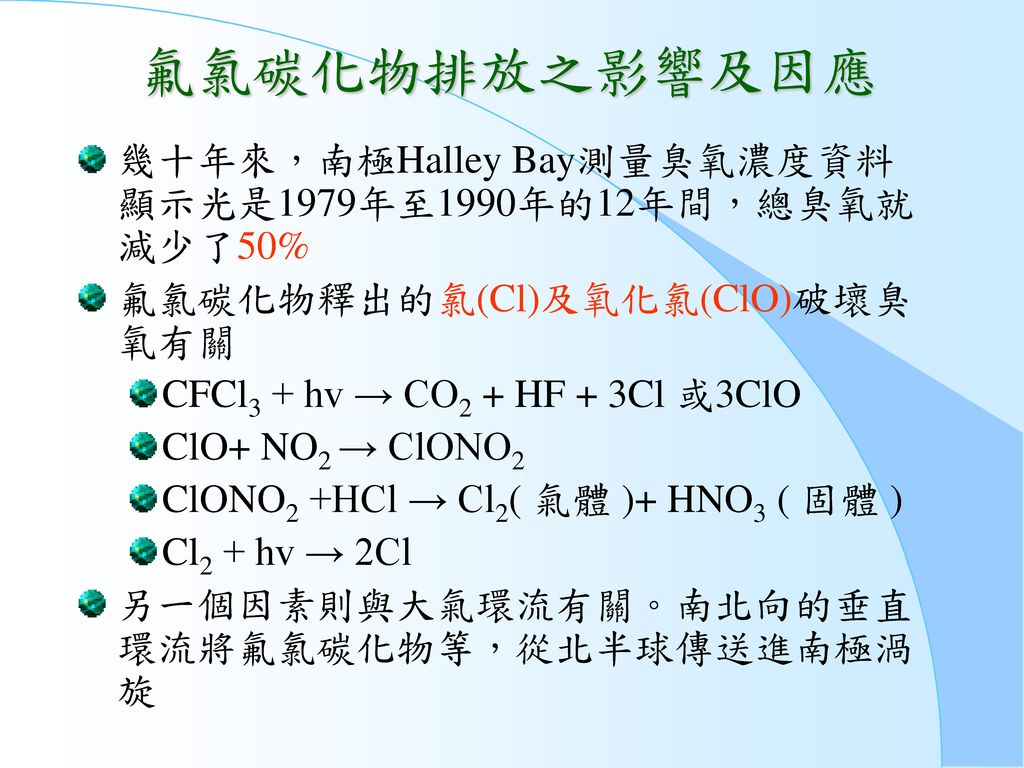 全球性空氣污染物 Ppt Download