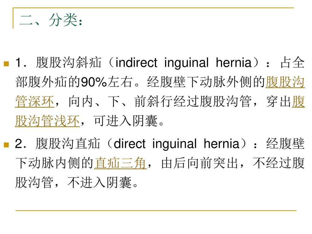 二、分类： 1．腹股沟斜疝（indirect inguinal hernia）：占全部腹外疝的90%左右。经腹壁下动脉外侧的腹股沟管深环，向内、下、前斜行经过腹股沟管，穿出腹股沟管浅环，可进入阴囊。
