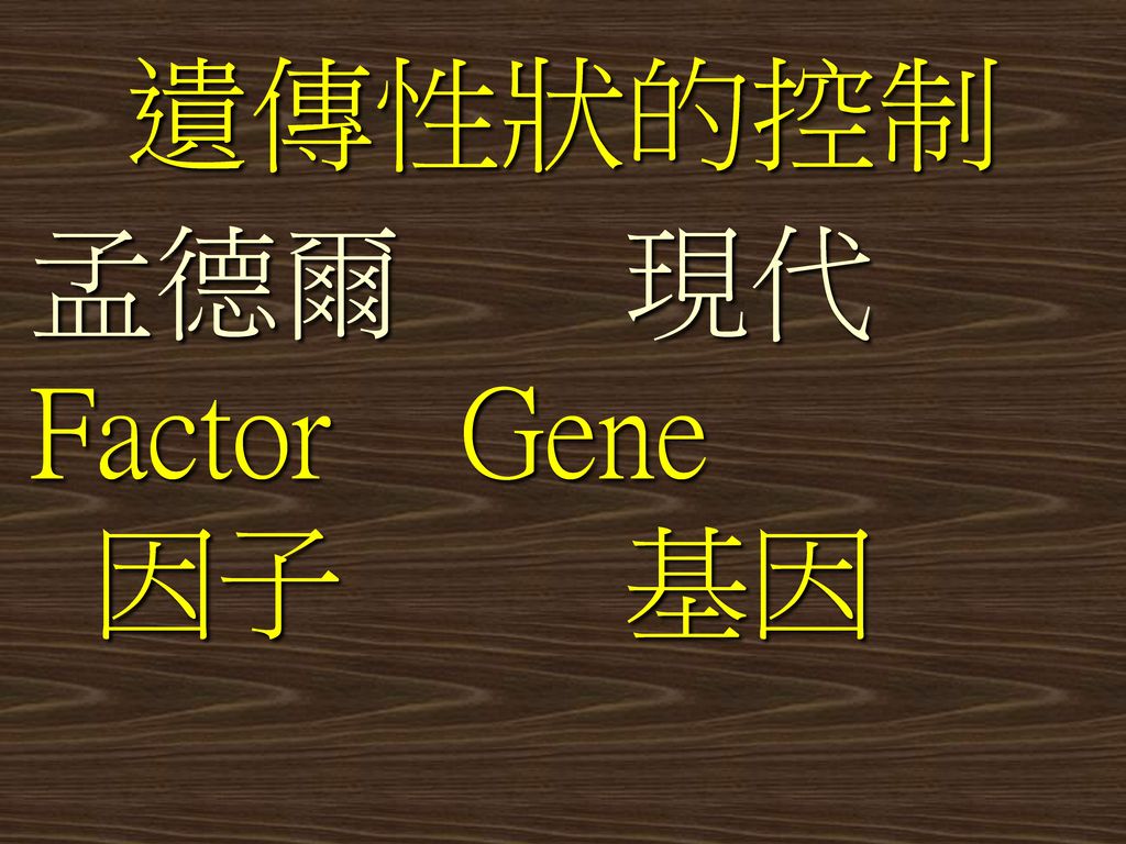 遺傳性狀的控制 孟德爾 現代 Factor Gene 因子 基因