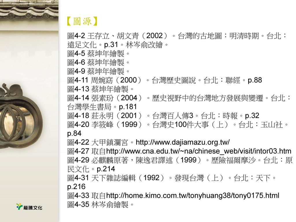【圖源】 圖4-2 王存立、胡文青（2002）。台灣的古地圖：明清時期。台北：遠足文化。p.31。林岑俞改繪。 圖4-5 蔡坤年繪製。