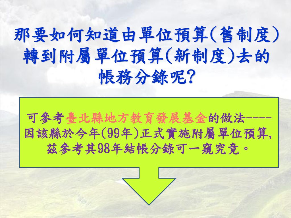 可參考臺北縣地方教育發展基金的做法----因該縣於今年(99年)正式實施附屬單位預算,茲參考其98年結帳分錄可一窺究竟。