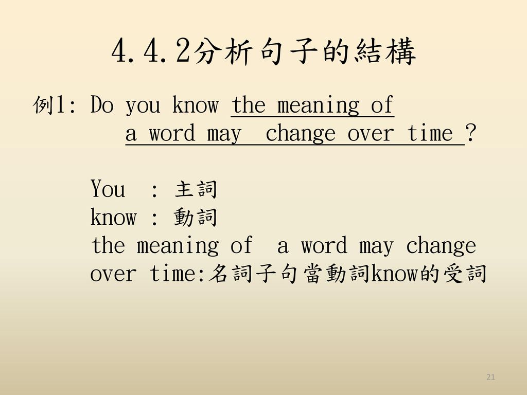 4.4.2分析句子的結構 例1: Do you know the meaning of