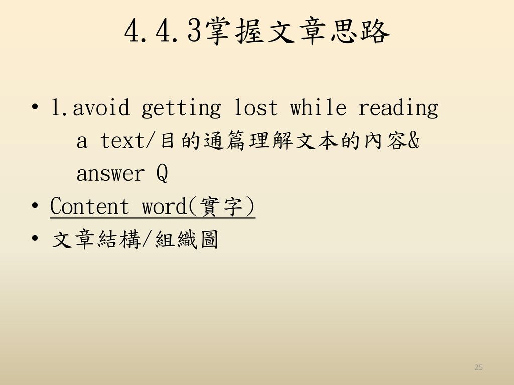 4.4.3掌握文章思路 1.avoid getting lost while reading a text/目的通篇理解文本的內容&