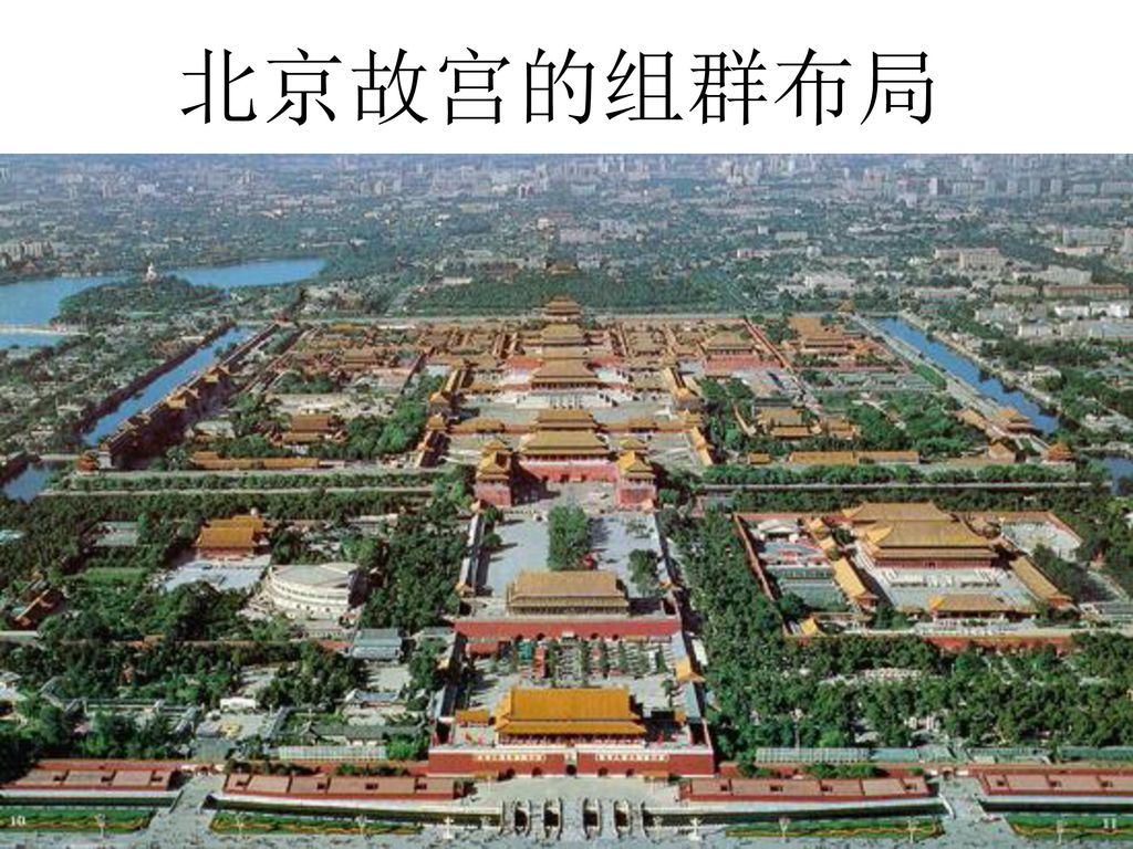 北京故宫的组群布局