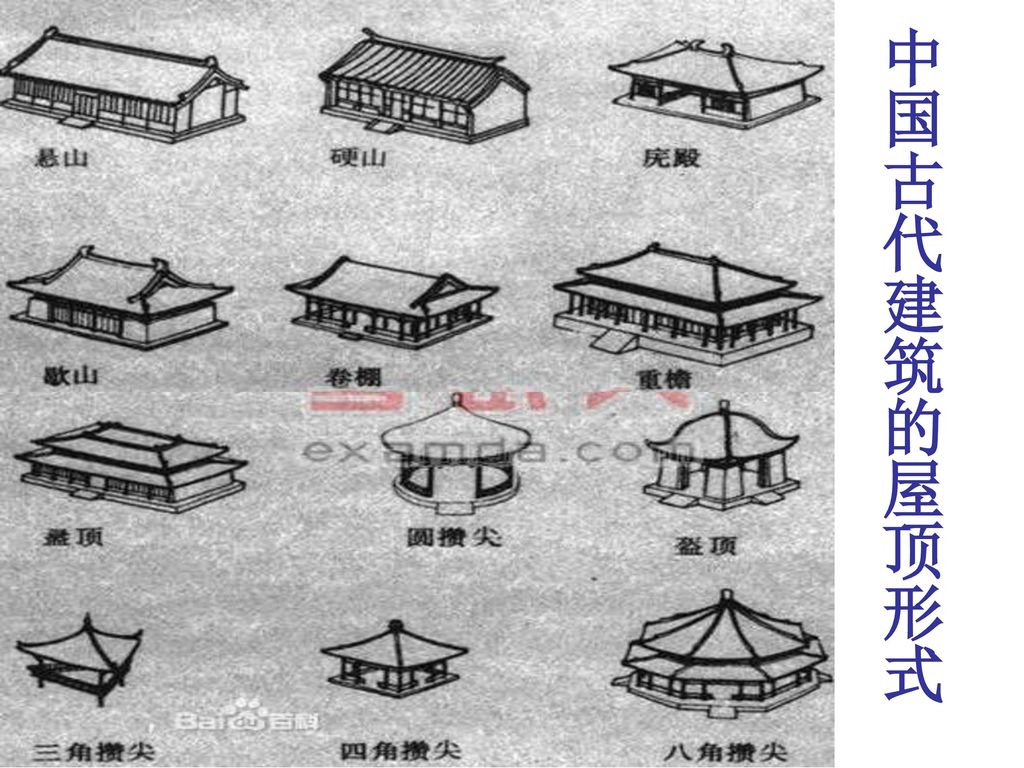 中国古代建筑的屋顶形式