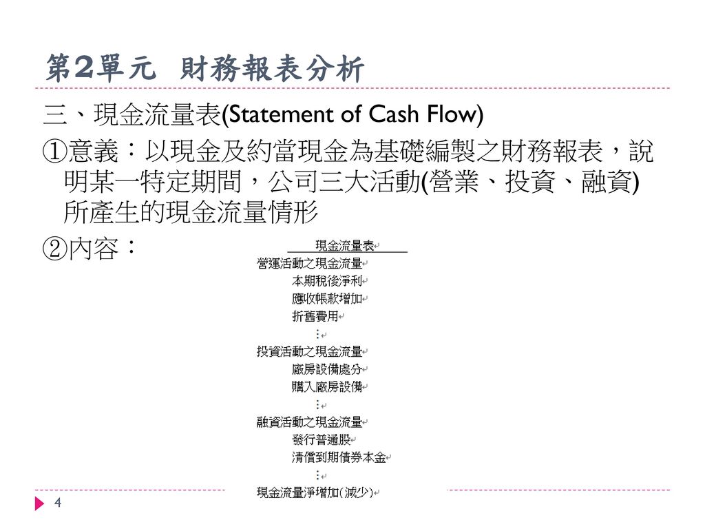 第2單元 財務報表分析 三、現金流量表(Statement of Cash Flow)