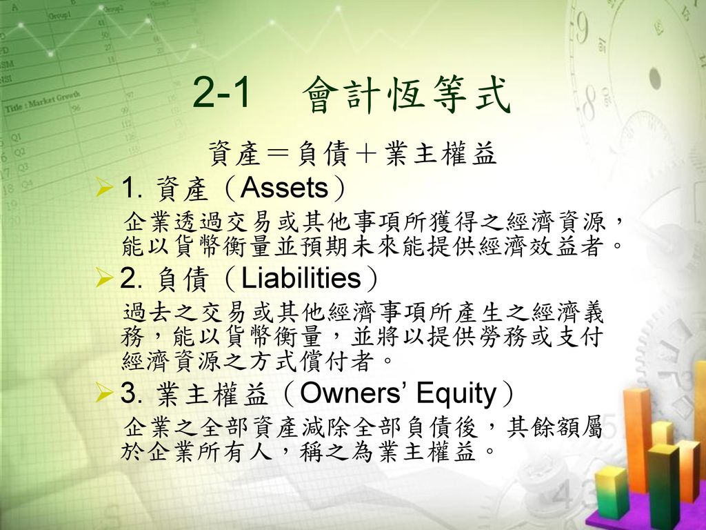 2-1 會計恆等式 資產＝負債＋業主權益 1. 資產（Assets） 2. 負債（Liabilities）