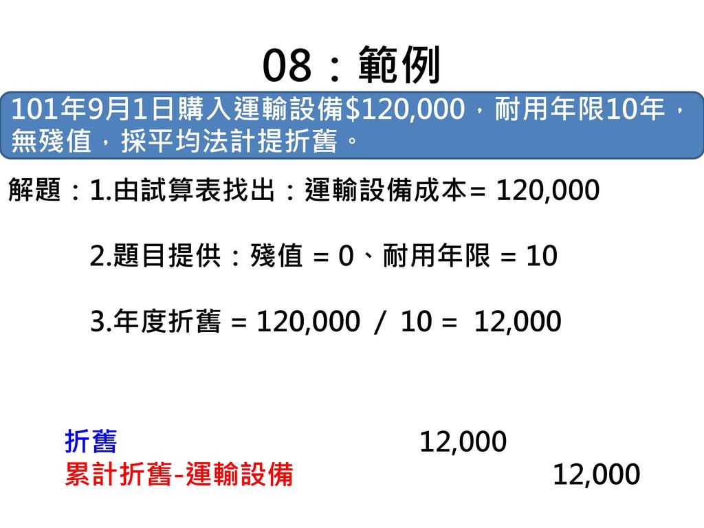 08：範例 101年9月1日購入運輸設備$120,000，耐用年限10年，無殘值，採平均法計提折舊。