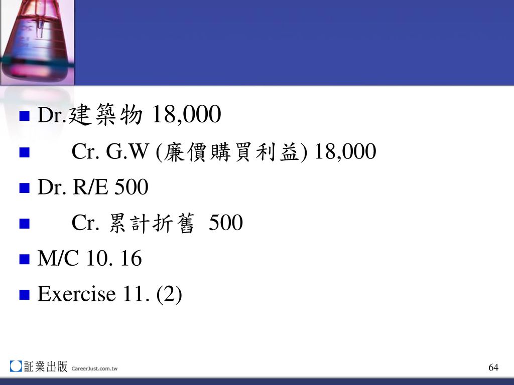 Dr.建築物 18,000 Cr. G.W (廉價購買利益) 18,000 Dr. R/E 500 Cr. 累計折舊 500 M/C Exercise 11. (2)