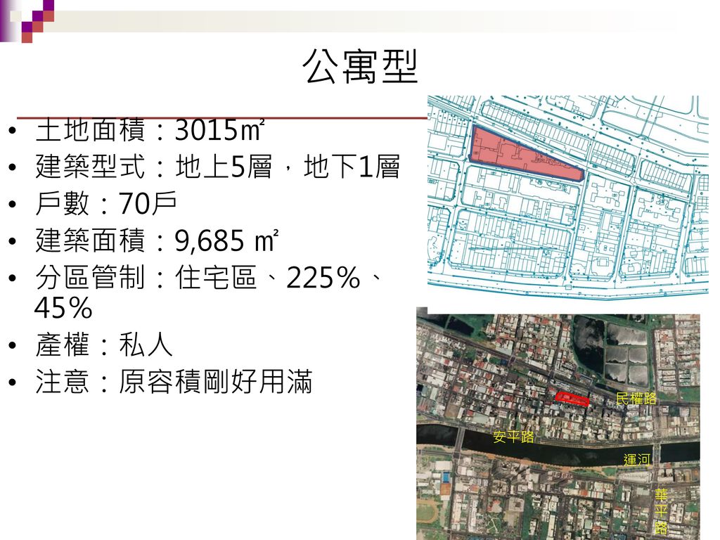 公寓型 土地面積：3015㎡ 建築型式：地上5層，地下1層 戶數：70戶 建築面積：9,685 ㎡ 分區管制：住宅區、225％、45％