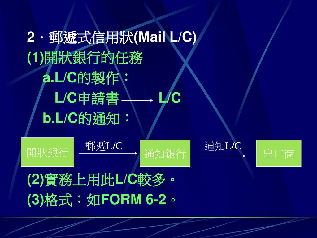 2．郵遞式信用狀(Mail L/C) (1)開狀銀行的任務 a.L/C的製作： L/C申請書 L/C b.L/C的通知：