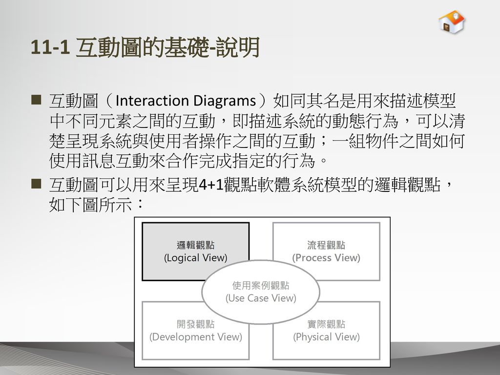 11-1 互動圖的基礎-說明 互動圖（Interaction Diagrams）如同其名是用來描述模型中不同元素之間的互動，即描述系統的動態行為，可以清楚呈現系統與使用者操作之間的互動；一組物件之間如何使用訊息互動來合作完成指定的行為。