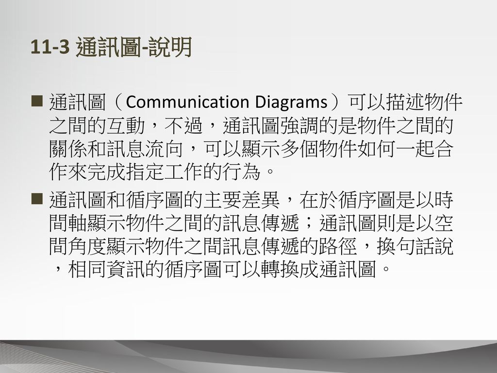 11-3 通訊圖-說明 通訊圖（Communication Diagrams）可以描述物件之間的互動，不過，通訊圖強調的是物件之間的關係和訊息流向，可以顯示多個物件如何一起合作來完成指定工作的行為。