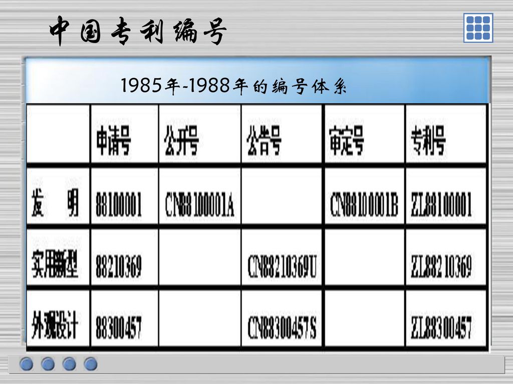 中国专利编号 1985年-1988年的编号体系