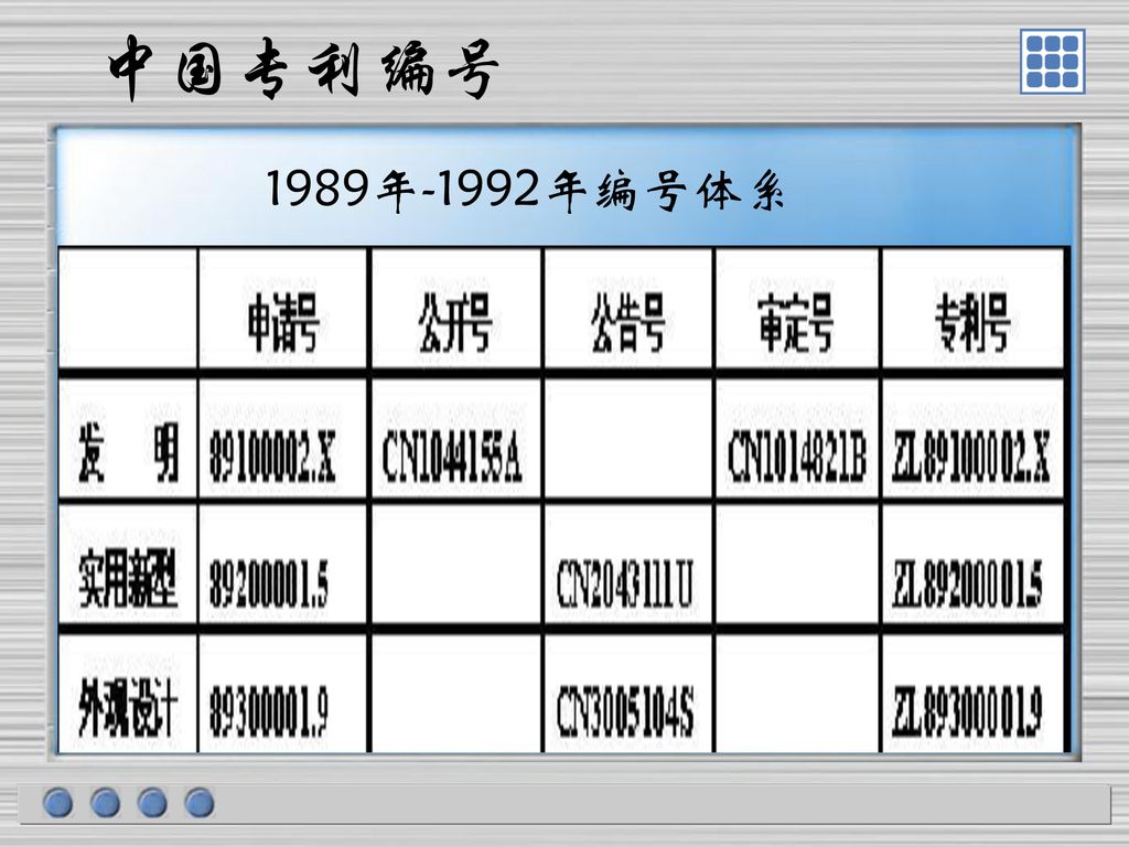 中国专利编号 1989年-1992年编号体系