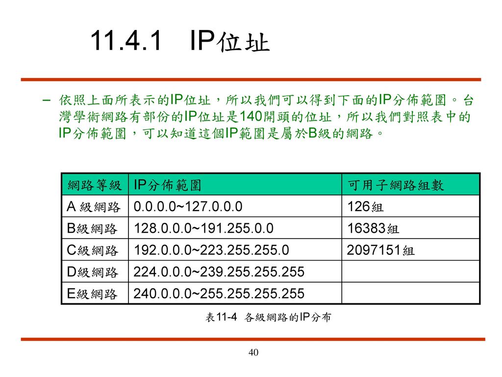 第十一章網際網路與全球資訊網網際網路這個目前最流行的名詞到底是什麼呢 為何它改變了我們的生活習慣 在本章中 我們將進入網際網路的世界 探索這無遠弗界的虛擬世界 Internet 除此之外 針對網際網路中最常見的www應用 我們也將在本章中作重點介紹 Ppt Download