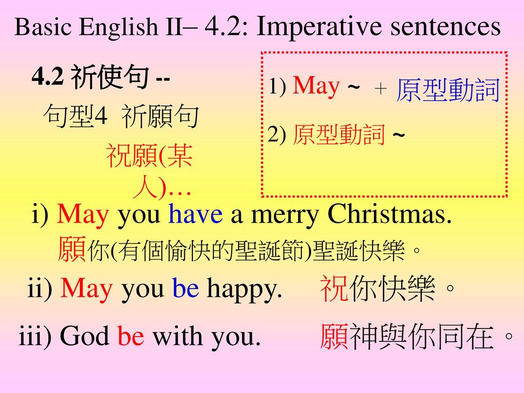 i) May you have a merry Christmas. 願你(有個愉快的聖誕節)聖誕快樂。